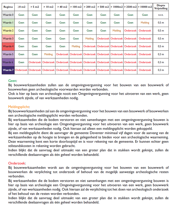 afbeelding "i_NL.IMRO.0150.TAM002-OW01_0012.png"