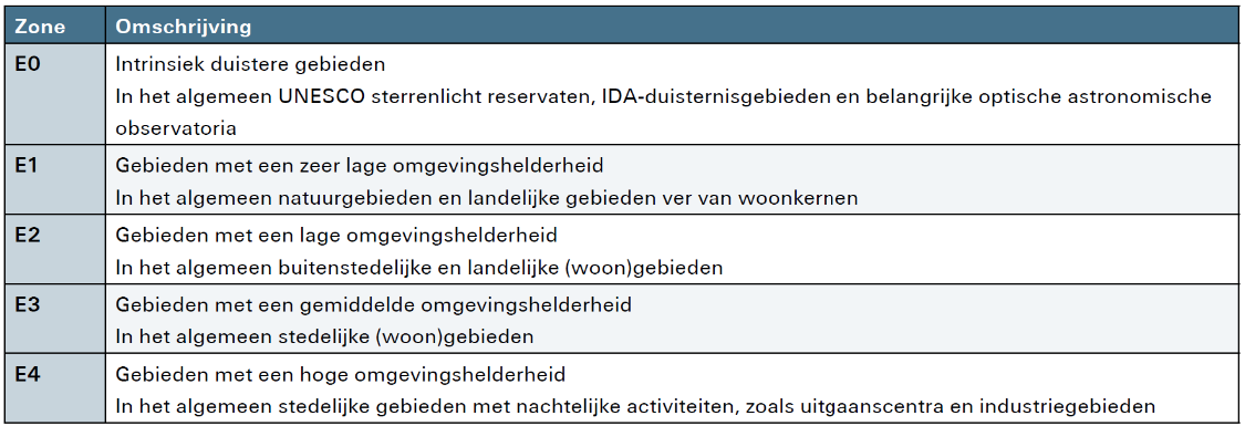 afbeelding "i_NL.IMRO.0150.TAM002-OW01_0013.png"