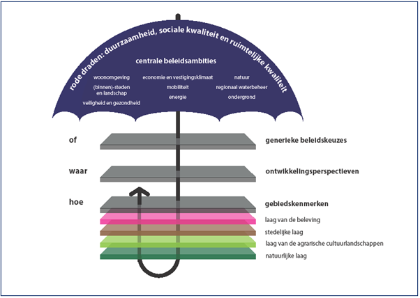 afbeelding "i_NL.IMRO.0153.20223868-0002_0014.png"