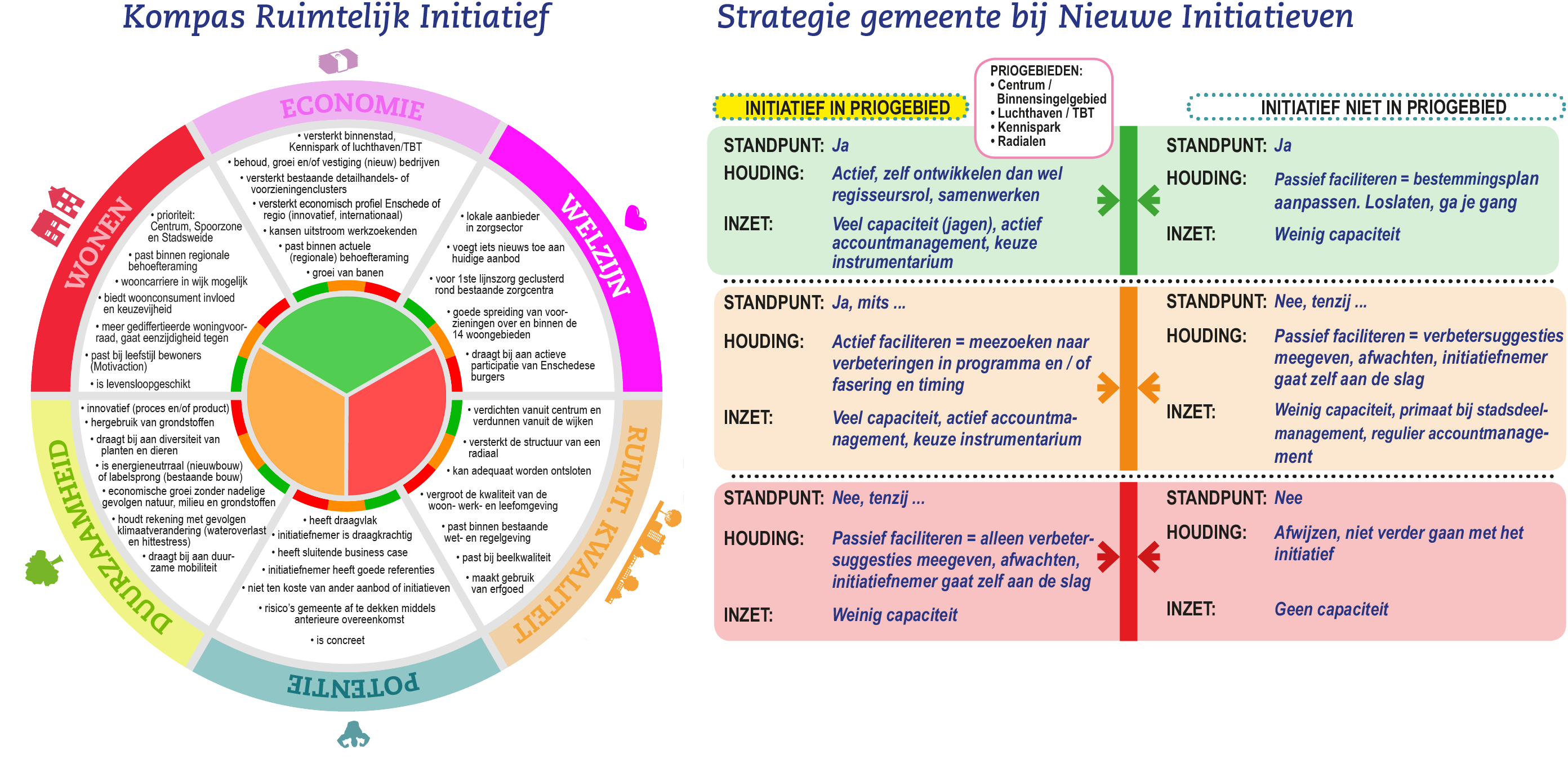 afbeelding "i_NL.IMRO.0153.20227364-0003_0010.png"