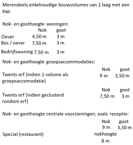 afbeelding "i_NL.IMRO.0153.BP00175-0003_0019.png"