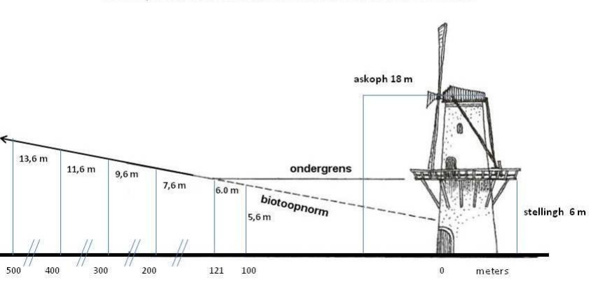 afbeelding "i_NL.IMRO.0153.BP00221-0003_0009.png"