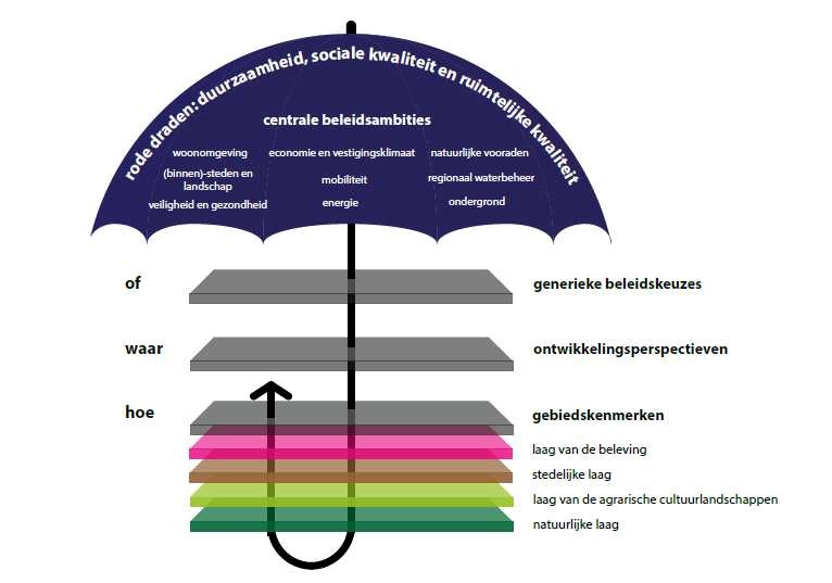 afbeelding "i_NL.IMRO.0153.BP00226-0004_0004.jpg"