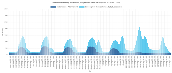 afbeelding "i_NL.IMRO.0153.BP00234-0003_0012.png"