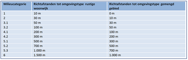 afbeelding "i_NL.IMRO.0153.BP00237-0003_0026.png"