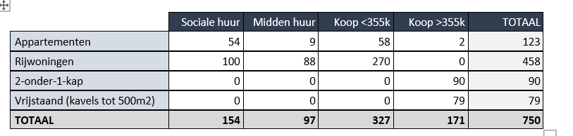 afbeelding "i_NL.IMRO.0153.BP00247-0002_0030.png"