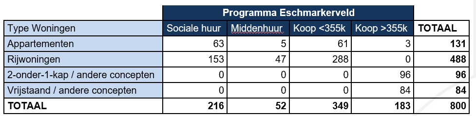 afbeelding "i_NL.IMRO.0153.BP00247-0003_0015.png"