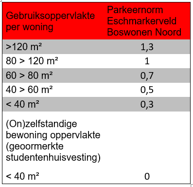 afbeelding "i_NL.IMRO.0153.BP00247-0003_0048.png"