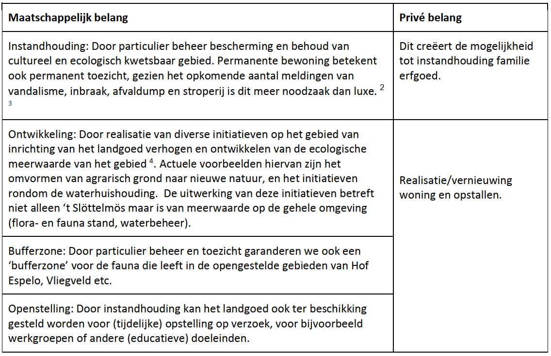 afbeelding "i_NL.IMRO.0153.BP20127-0003_0007.jpg"