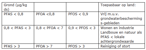 afbeelding "i_NL.IMRO.0153.R20190008-0003_0005.png"