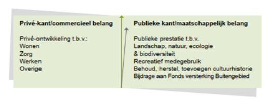 afbeelding "i_NL.IMRO.0153.R20190029-0003_0008.png"