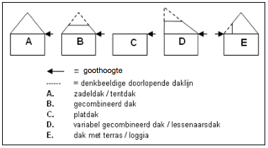 afbeelding "i_NL.IMRO.0158.BP1161-0002_0001.png"