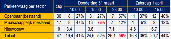 afbeelding "i_NL.IMRO.0158.BP1207-0002_0018.png"