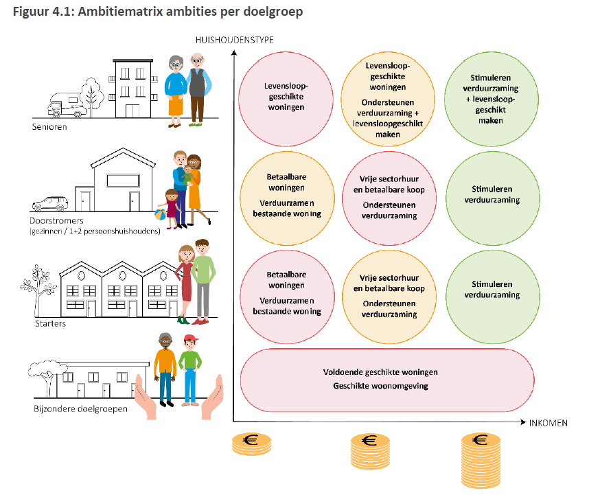 afbeelding "i_NL.IMRO.0160.0000BP00345-VG01_0006.png"