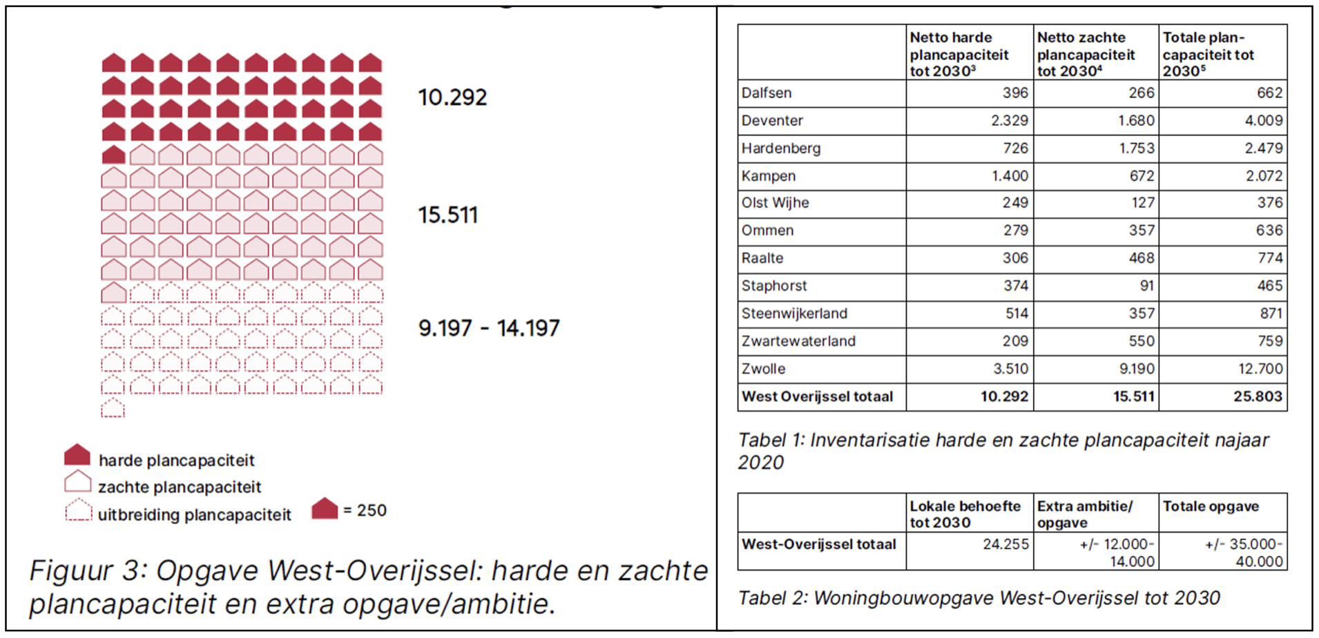 afbeelding "i_NL.IMRO.0160.0000BP00440-VG01_0014.png"