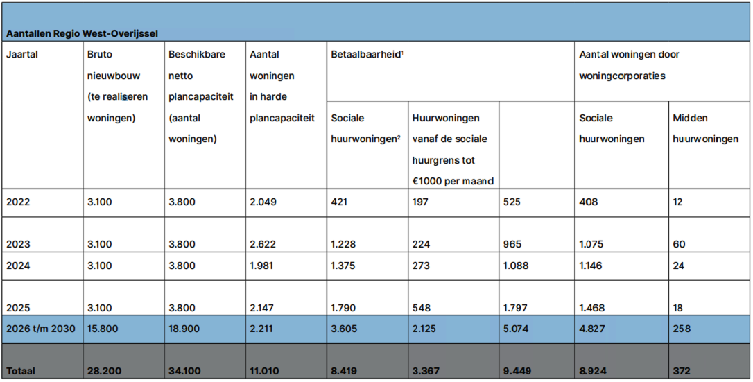 afbeelding "i_NL.IMRO.0160.0000BP00451-OW01_0005.png"