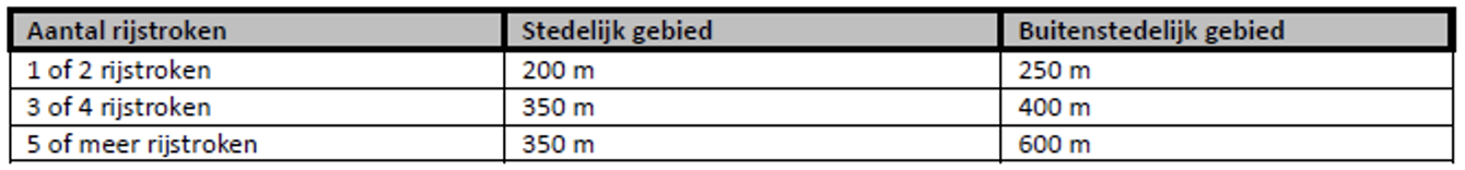 afbeelding "i_NL.IMRO.0160.0000BP00451-VG01_0008.png"