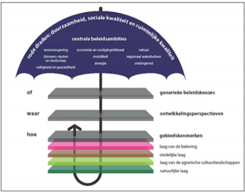 afbeelding "i_NL.IMRO.0166.00991317-VB01_0006.png"