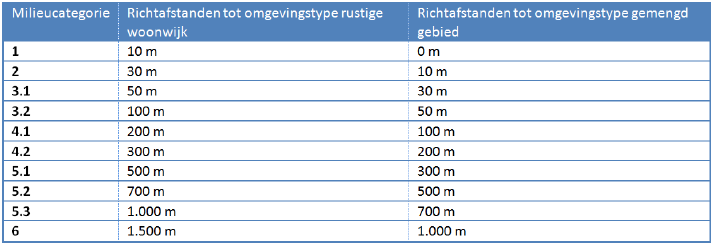 afbeelding "i_NL.IMRO.0166.00991333-VB01_0008.png"