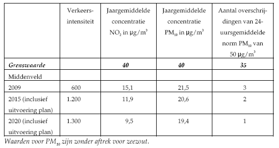 afbeelding "i_NL.IMRO.0171.BP00478-VS01_0003.png"
