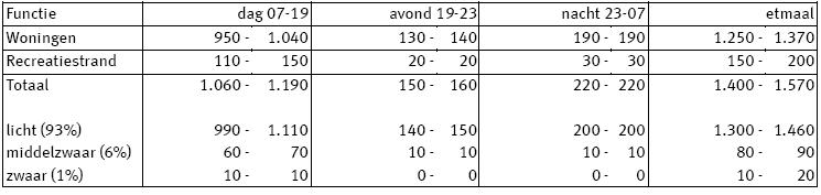 afbeelding "i_NL.IMRO.0171.BP00479-VS01_0019.jpg"