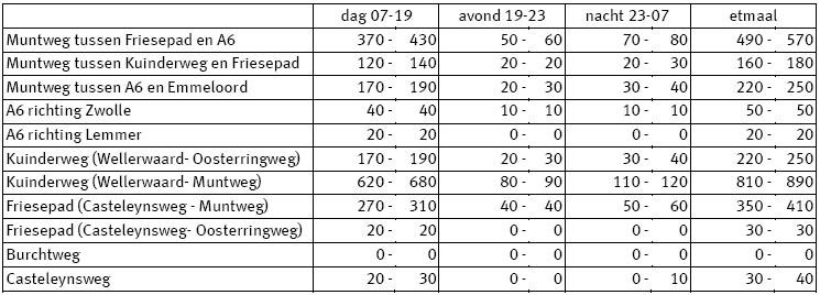 afbeelding "i_NL.IMRO.0171.BP00479-VS01_0020.jpg"