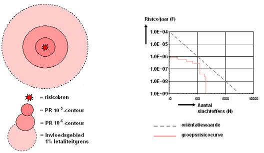 afbeelding "i_NL.IMRO.0171.BP00509-VS01_0005.jpg"