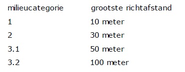 afbeelding "i_NL.IMRO.0171.BP00549-VS01_0009.jpg"