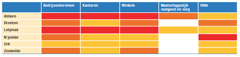 afbeelding "i_NL.IMRO.0171.BP00664-VS01_0010.png"