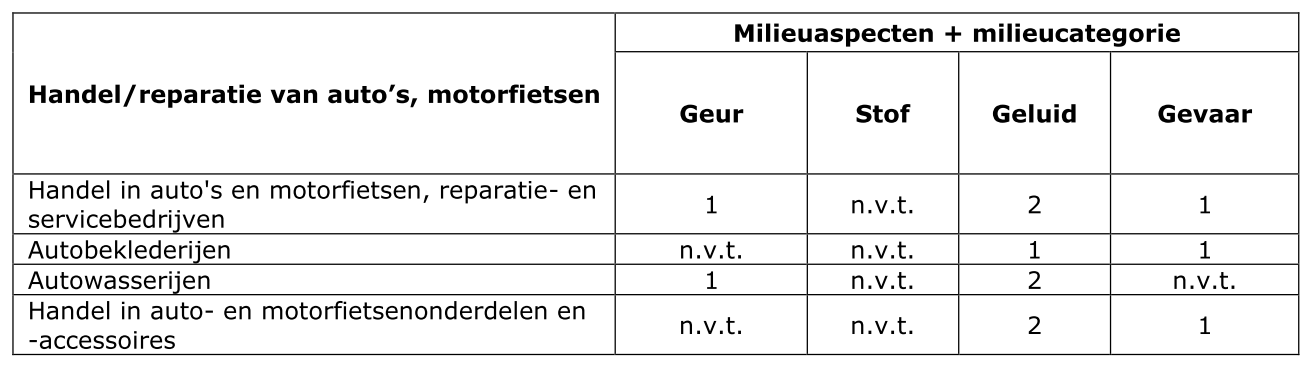 afbeelding "i_NL.IMRO.0173.BP07013-va01_0013.png"