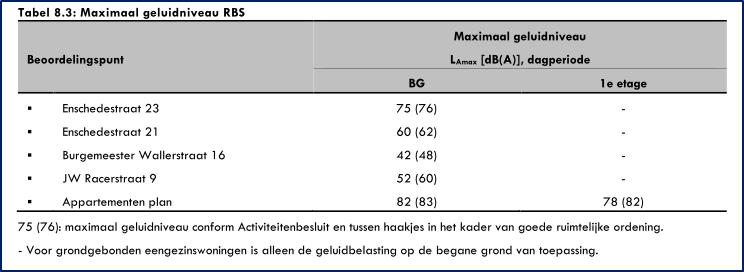 afbeelding "i_NL.IMRO.0173.BP07013-va01_0014.png"