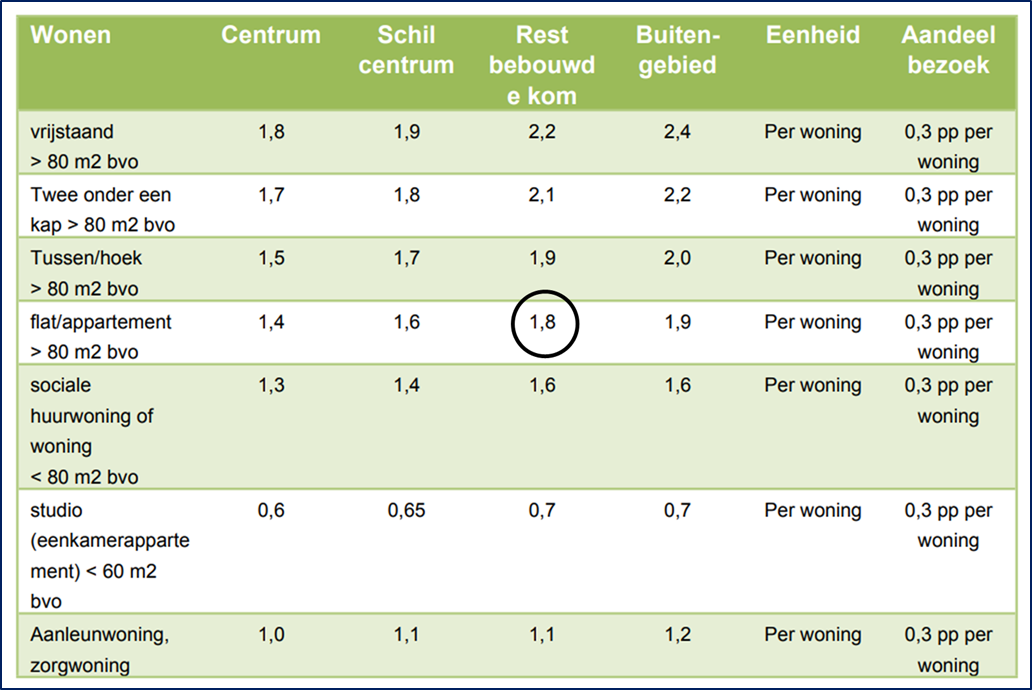 afbeelding "i_NL.IMRO.0173.BP07013-va01_0018.png"