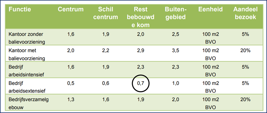 afbeelding "i_NL.IMRO.0173.BP07013-va01_0019.png"