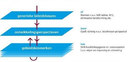 afbeelding "i_NL.IMRO.0173.BP16047-va01_0006.jpg"
