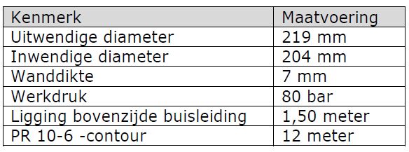 afbeelding "i_NL.IMRO.0173.BP16047-va01_0014.jpg"