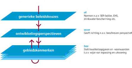 afbeelding "i_NL.IMRO.0175.20111203001-va01_0009.jpg"