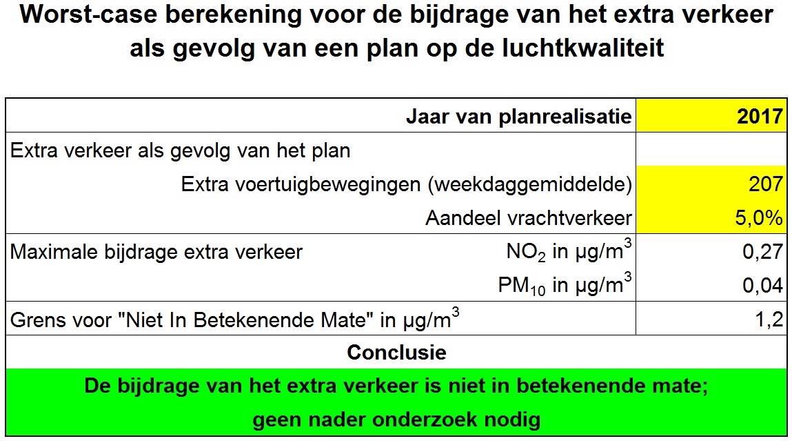 afbeelding "i_NL.IMRO.0175.WERKEN2012BP0003-va01_0004.jpg"
