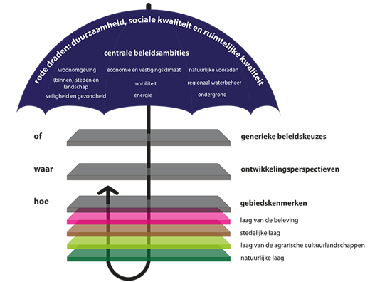 afbeelding "i_NL.IMRO.0175.buiten2012bp0023-va01_0008.png"