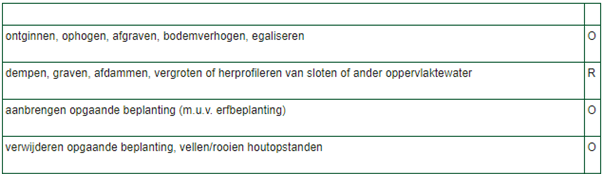 afbeelding "i_NL.IMRO.0175.buiten2012bp0023-va01_0018.png"
