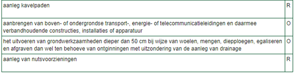 afbeelding "i_NL.IMRO.0175.buiten2012bp0023-va01_0019.png"