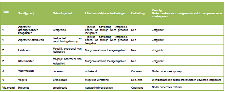 afbeelding "i_NL.IMRO.0175.buiten2012wp0015-vg01_0011.png"