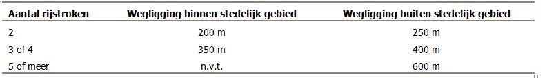 afbeelding "i_NL.IMRO.0175.wonen2012bp0003-VG01_0008.jpg"