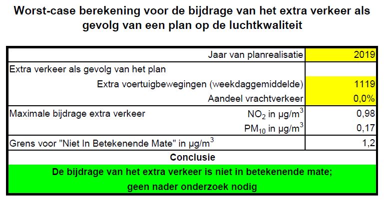 afbeelding "i_NL.IMRO.0175.wonen2012bp0005-vg01_0008.jpg"