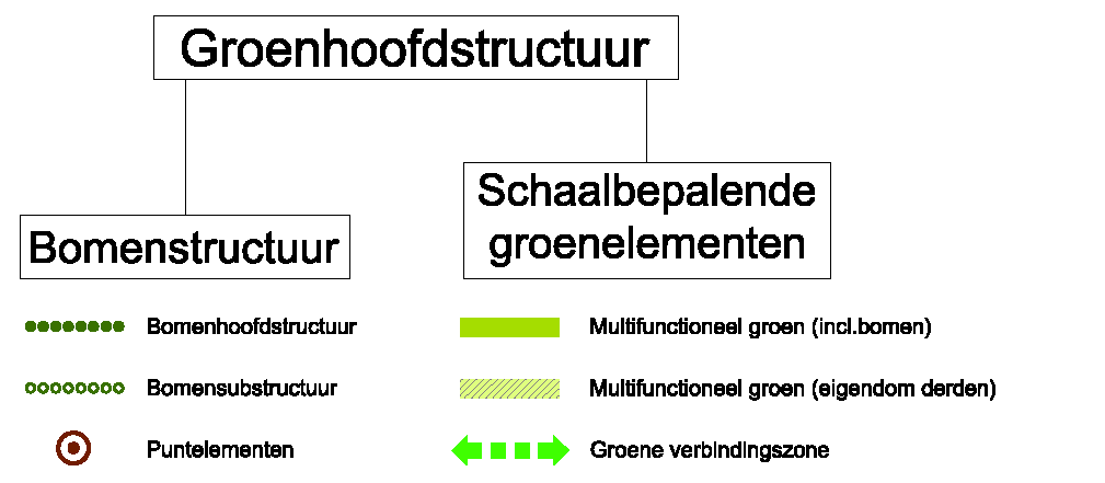 afbeelding "i_NL.IMRO.0177.BP20080018-0003_0004.png"