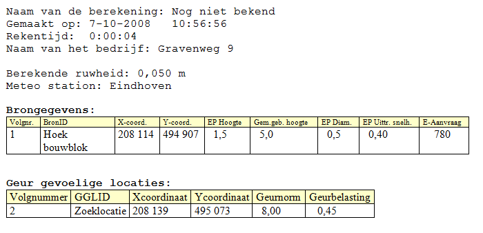 afbeelding "i_NL.IMRO.0177.BP20110001-0002_0010.png"