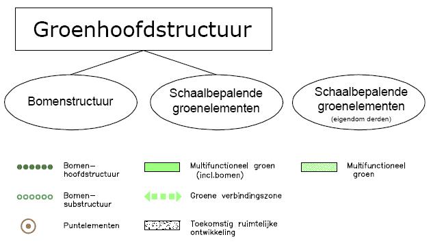 afbeelding "i_NL.IMRO.0177.BP20120007-0003_0013.jpg"
