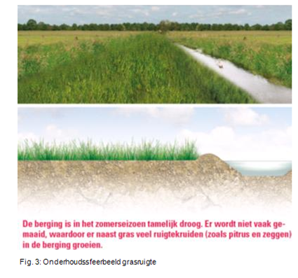 afbeelding "i_NL.IMRO.0177.BPW20130005-0002_0004.png"
