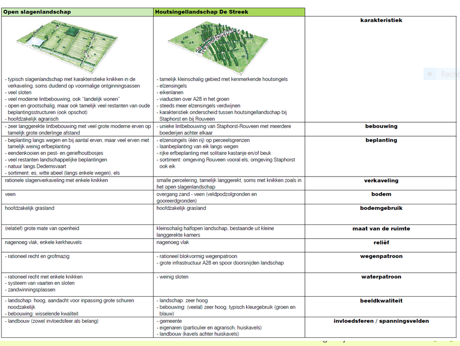 afbeelding "i_NL.IMRO.0180.5102022001-VS01_0011.png"