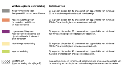 afbeelding "i_NL.IMRO.0180.5102022001-VS01_0013.png"