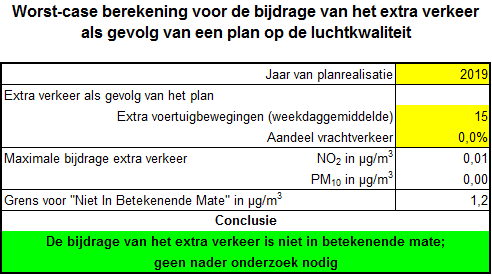 afbeelding "i_NL.IMRO.0183.BUIBPDENEKWG80-VG01_0016.png"